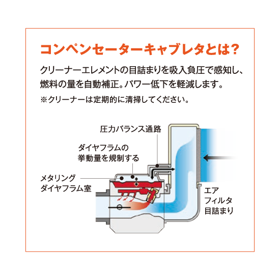 G2100T 20cm(8) SP 25AP