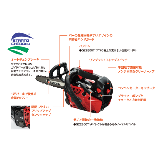 GZ2800T 30cm(12) SP 25AP