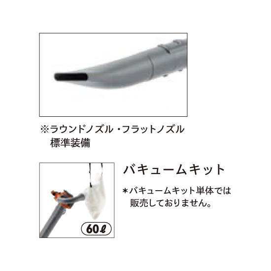 125BVx