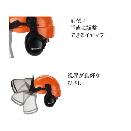 フォレストヘルメットファンクショナルー式