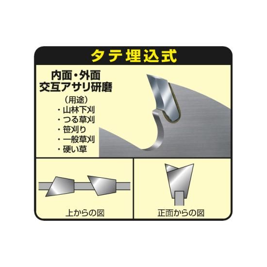 栄印T型