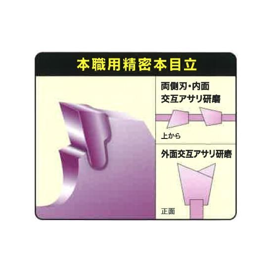 L-52 オールラウンド