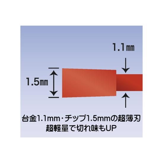 W型