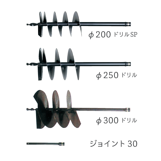 オーガー用ドリルアタッチメント