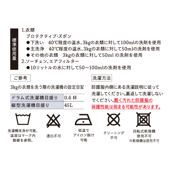 アクティブ･クリーニング1L
